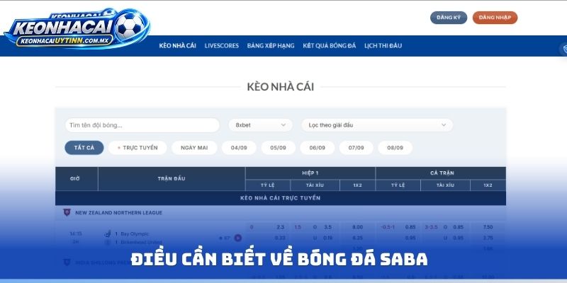 Điều cần biết về bóng đá Saba