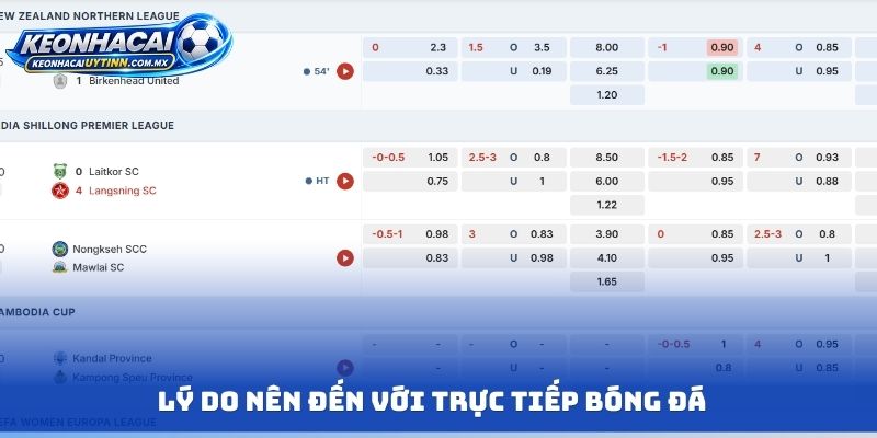 Lý do nên đến với trực tiếp bóng đá