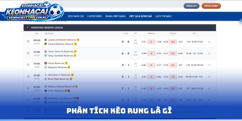 Phân tích kèo rung là gì